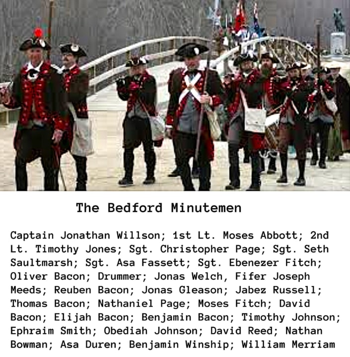 Photo: reenactors of the Bedford Minutemen marching, and a list of the Minutemen in 1775. Credit: Bedford Minuteman Company Memorial Trust.