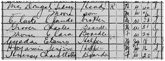 Sidney McDougal, 1920 Census, Seattle, Washington