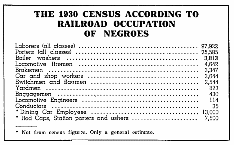 article about the U.S. Census, Bags and Baggage newspaper article 1 January 1940