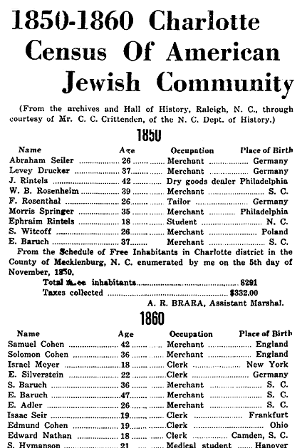 article about the U.S. Census, Carolina Israelite newspaper article 1 November 1945