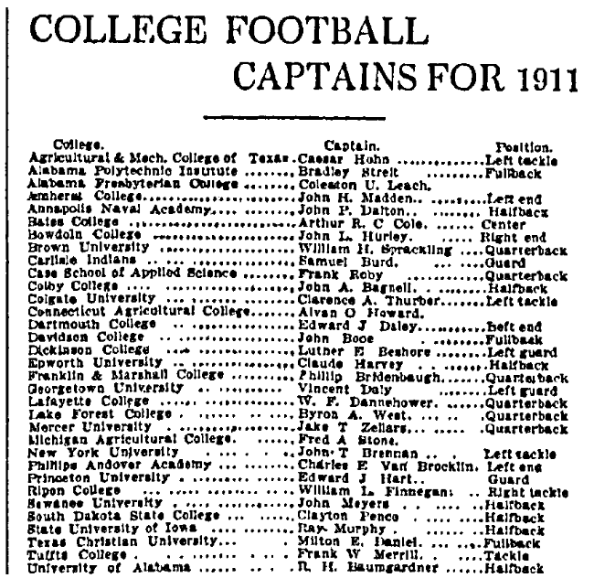 an article about college football captains, Daily Oklahoman newspaper articles 1 January 1911