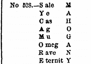 Answer to a puzzle, Mirror and Farmer newspaper article 19 October 1872