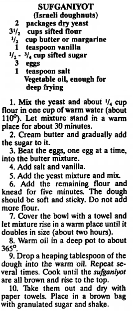 A sufganiyot doughnut recipe, St. Albans Daily Messenger newspaper article 7 December 1988