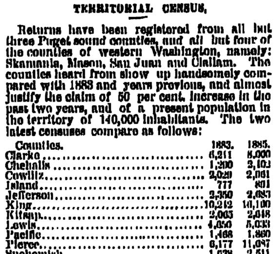 An article about the Washington territorial census, Oregonian newspaper article 22 July 1885