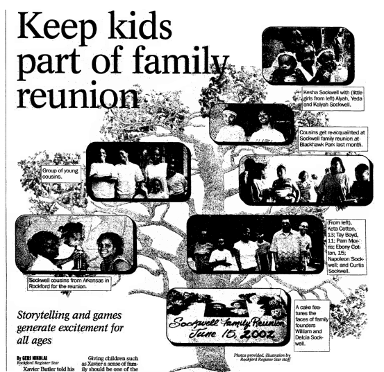 An article about family reunions, Register Star newspaper article 14 July 2002