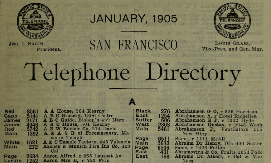 Genealogy 101: Using Telephone Books for Genealogy