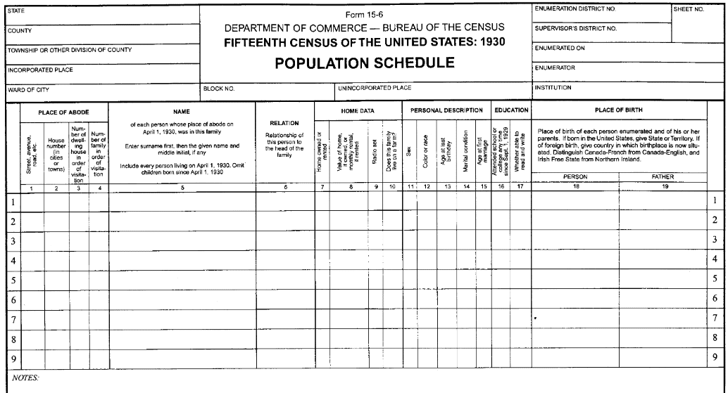 Now It s Our Turn The Census