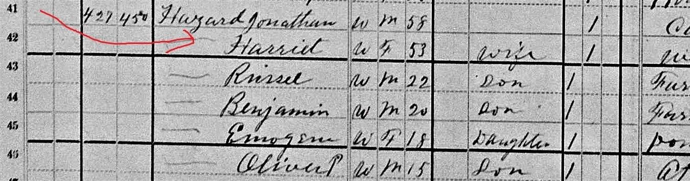 Photo: record of the Hazard family in the 1880 U.S. Census.