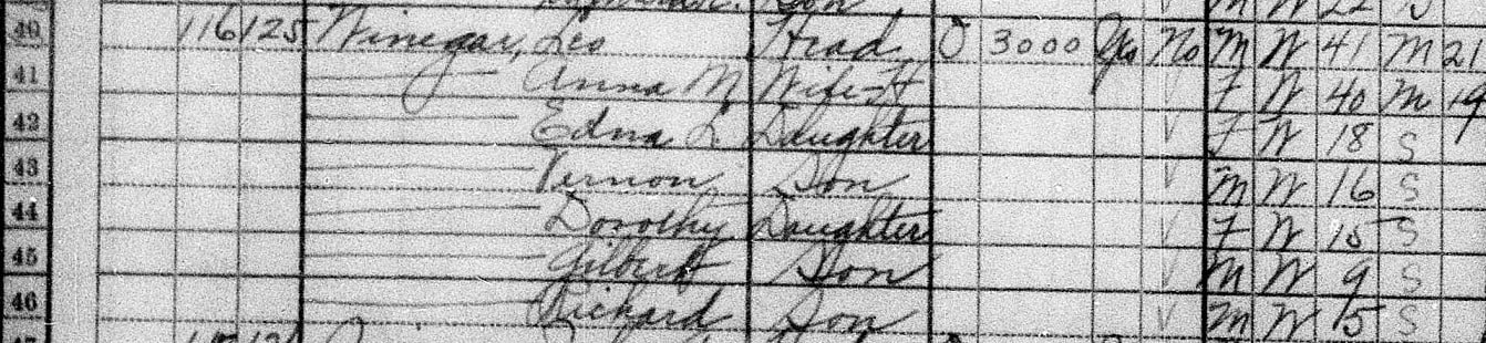 Photo: United States Census, 1930; Dorothy Winegar, Alden, Erie, New York, United States. (Original index: United States Census, 1930, FamilySearch, 2014).
