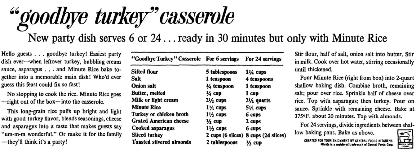 A turkey recipe, Chicago Daily News newspaper article 3 December 1960