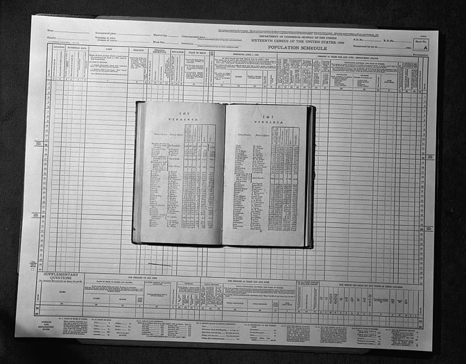 Photo: printed volume of the 1790 U.S. Census showing summary populations for Virginia counties, on top of form for the 1940 U.S. Census, at the U.S. Census Bureau, by Harris & Ewing, photographers, c. 1940