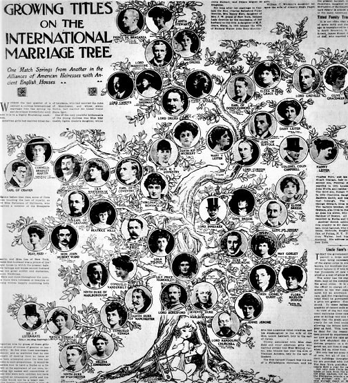 An article about American heiresses marrying into British aristocracy, San Francisco Call Bulletin newspaper article 24 December 1911