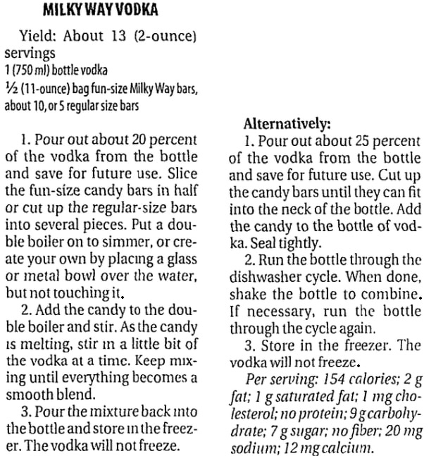 Recipe for using leftover Halloween candy, Watertown Daily Times newspaper article 4 November 2015