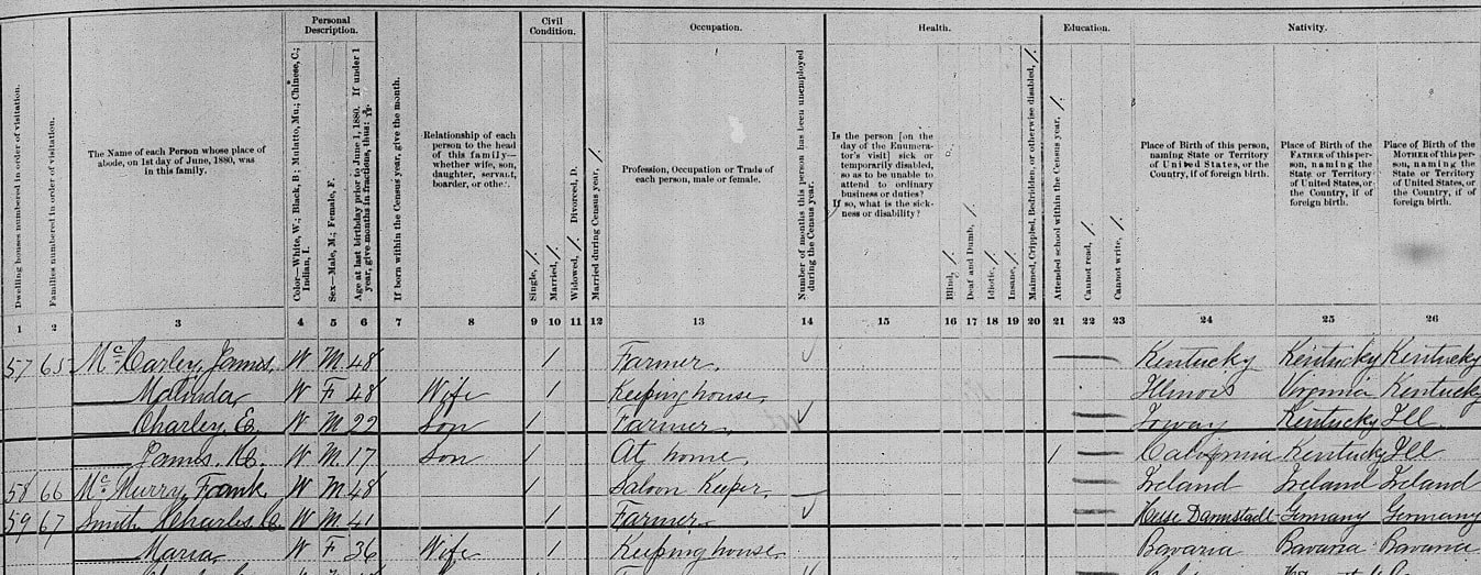Photo: 1880 census for San Jose, California. Source: FamilySearch; GenealogyBank.