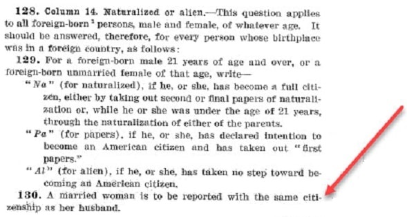 Photo: 1920 census enumerator instructions. Source: U.S. Census Bureau.