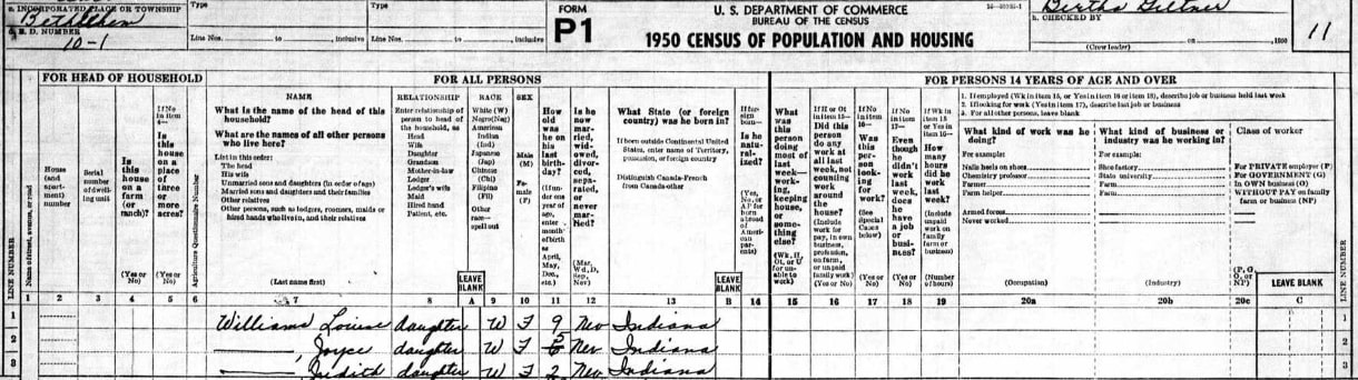 Photo: 1950 census for the Williams family in Bethlehem, Indiana, including the name, relationship, and marital status columns. Source: FamilySearch.