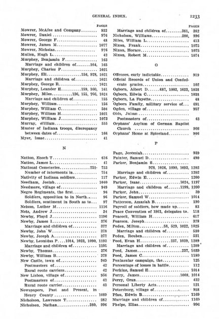 Photo: index to “History of Henry County, Indiana. Volume II,” by George Hazzard, 1845. Credit: Indiana State Library and Historical Bureau; Wikimedia Commons.