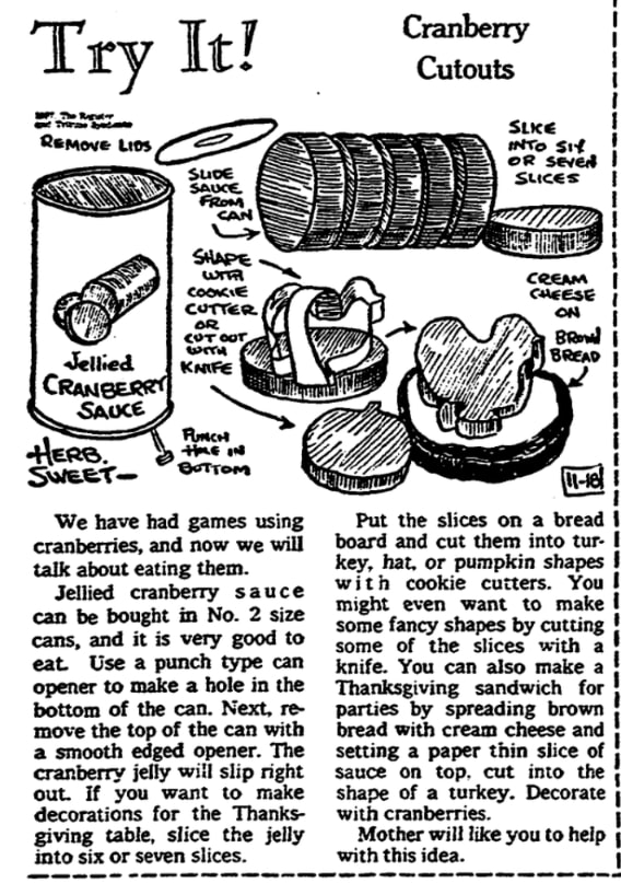 A recipe for a Thanksgiving sandwich, Milwaukee Journal newspaper 18 November 1957