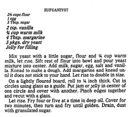 Sufganiyot recipe, Albuquerque Tribune newspaper 14 December 1976