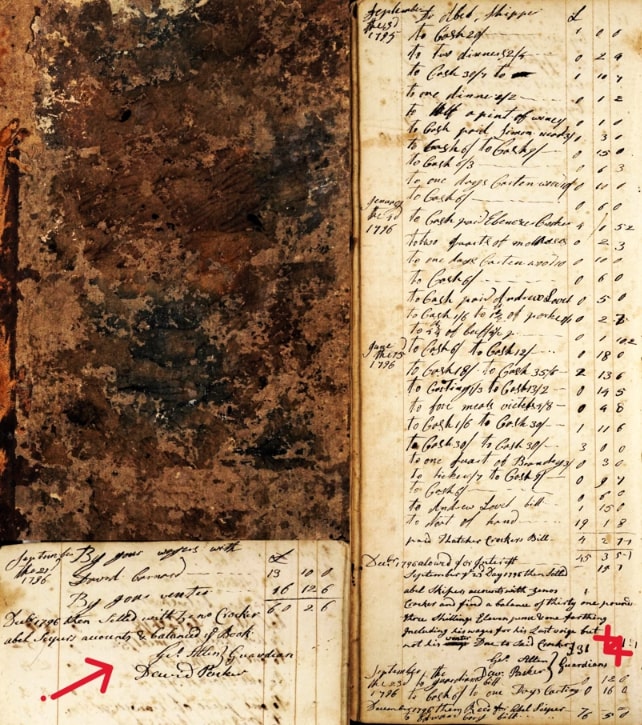 Photos: the cover of the Crocker account book and pages marked in red to highlight transactions of George Allen and David Parker. Courtesy of the Cahoon Museum.