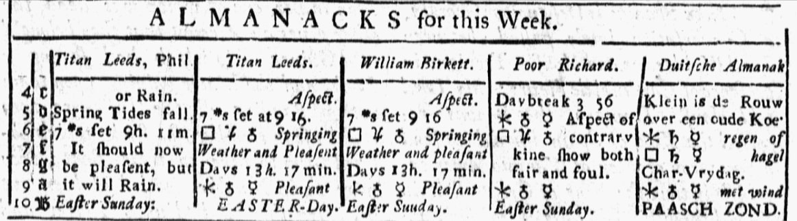 An article about Easter, New-York Weekly Journal newspaper 4 April 1737