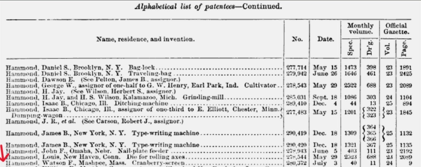 Photo: Watson F. Hammond Patent # 280372. Credit: “Annual Report, Commissioner of Patents, with a date July 3, 1883.”